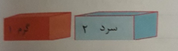 دریافت سوال 8