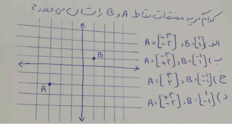 دریافت سوال 8