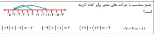 دریافت سوال 12