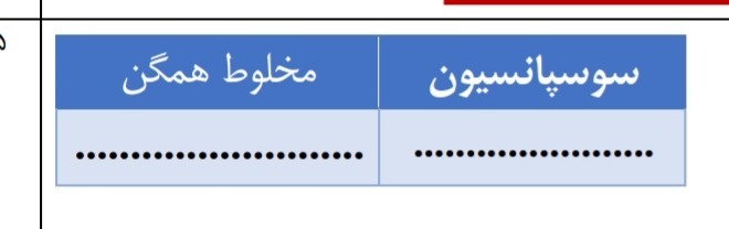 دریافت سوال 5