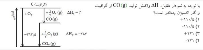 دریافت سوال 3