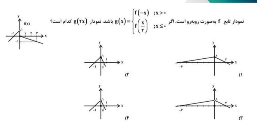 دریافت سوال 20