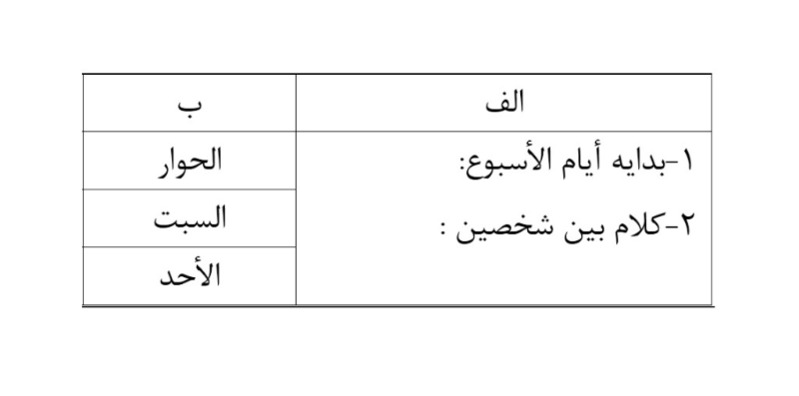 دریافت سوال 14