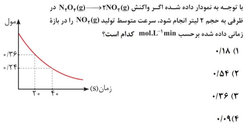 دریافت سوال 32