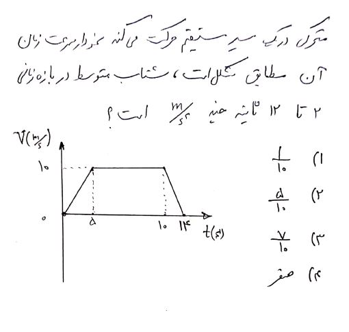 دریافت سوال 8