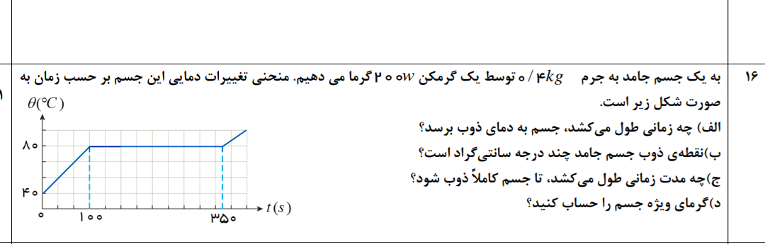 دریافت سوال 15