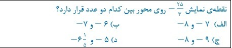 دریافت سوال 11