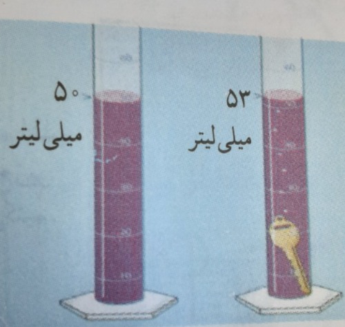 دریافت سوال 1