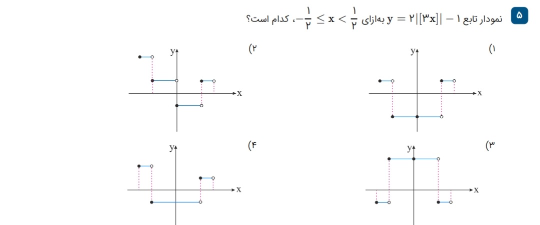 دریافت سوال 5