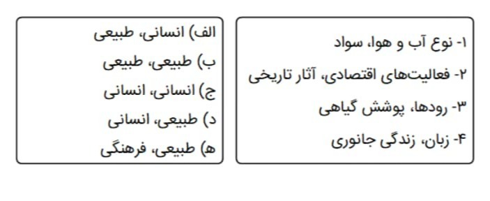 دریافت سوال 32