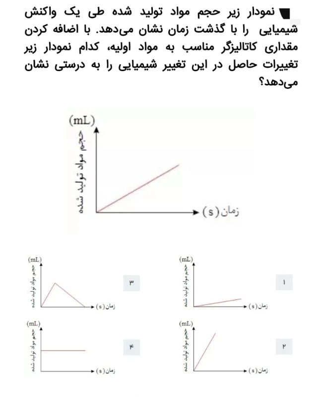 دریافت سوال 16