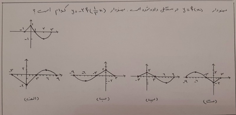 دریافت سوال 11