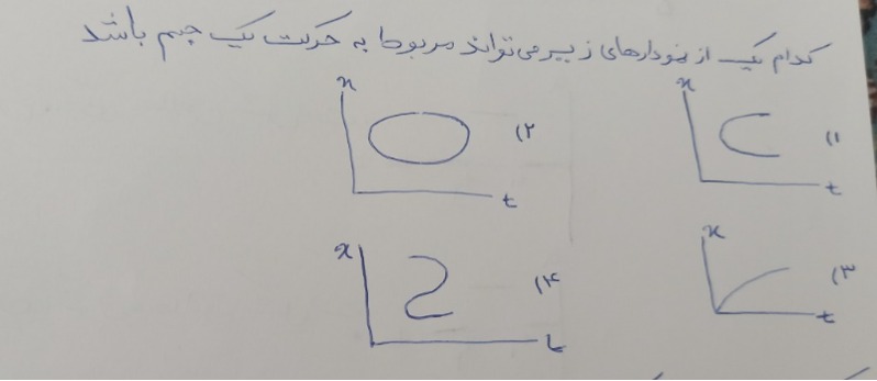 دریافت سوال 10