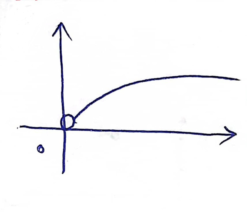 دریافت سوال 5