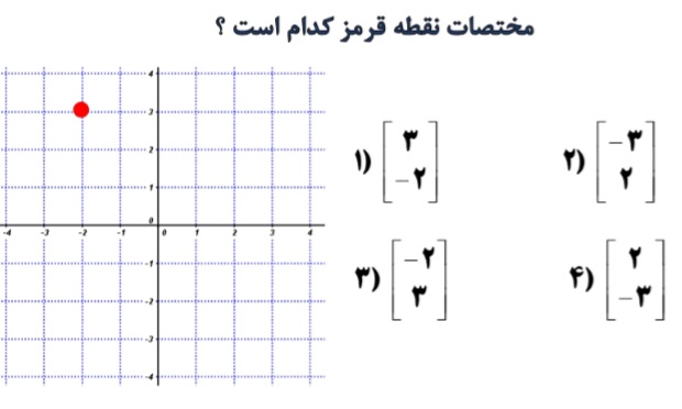 دریافت سوال 25