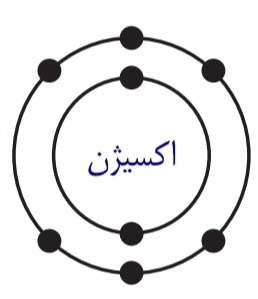 دریافت سوال 12