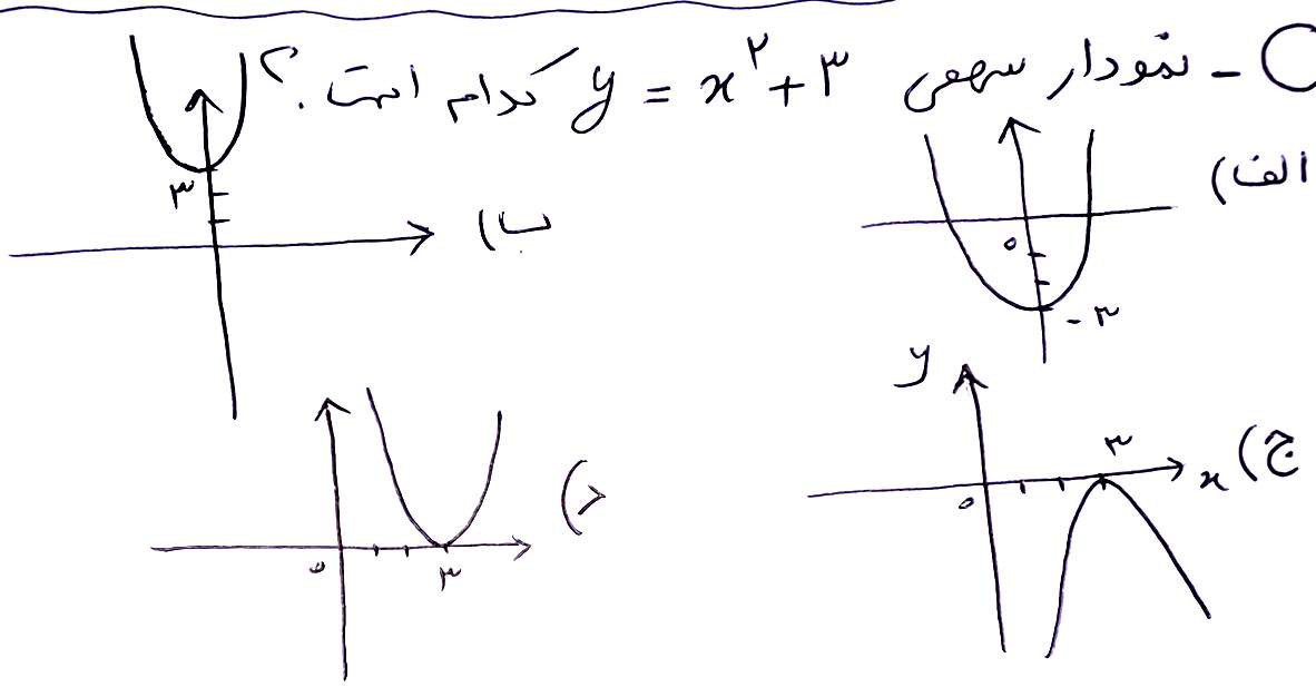 دریافت سوال 6