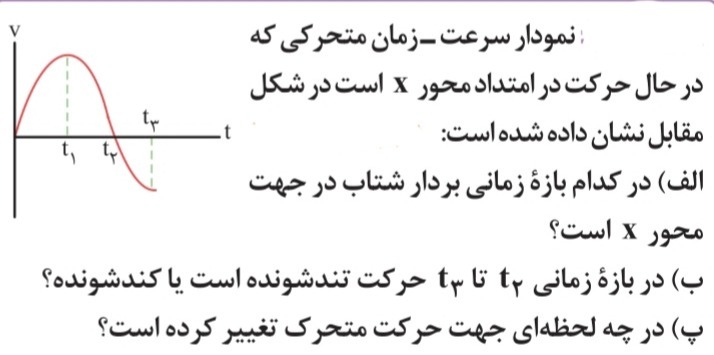 دریافت سوال 7