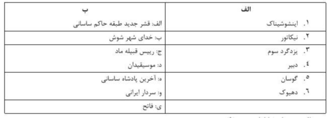 دریافت سوال 23