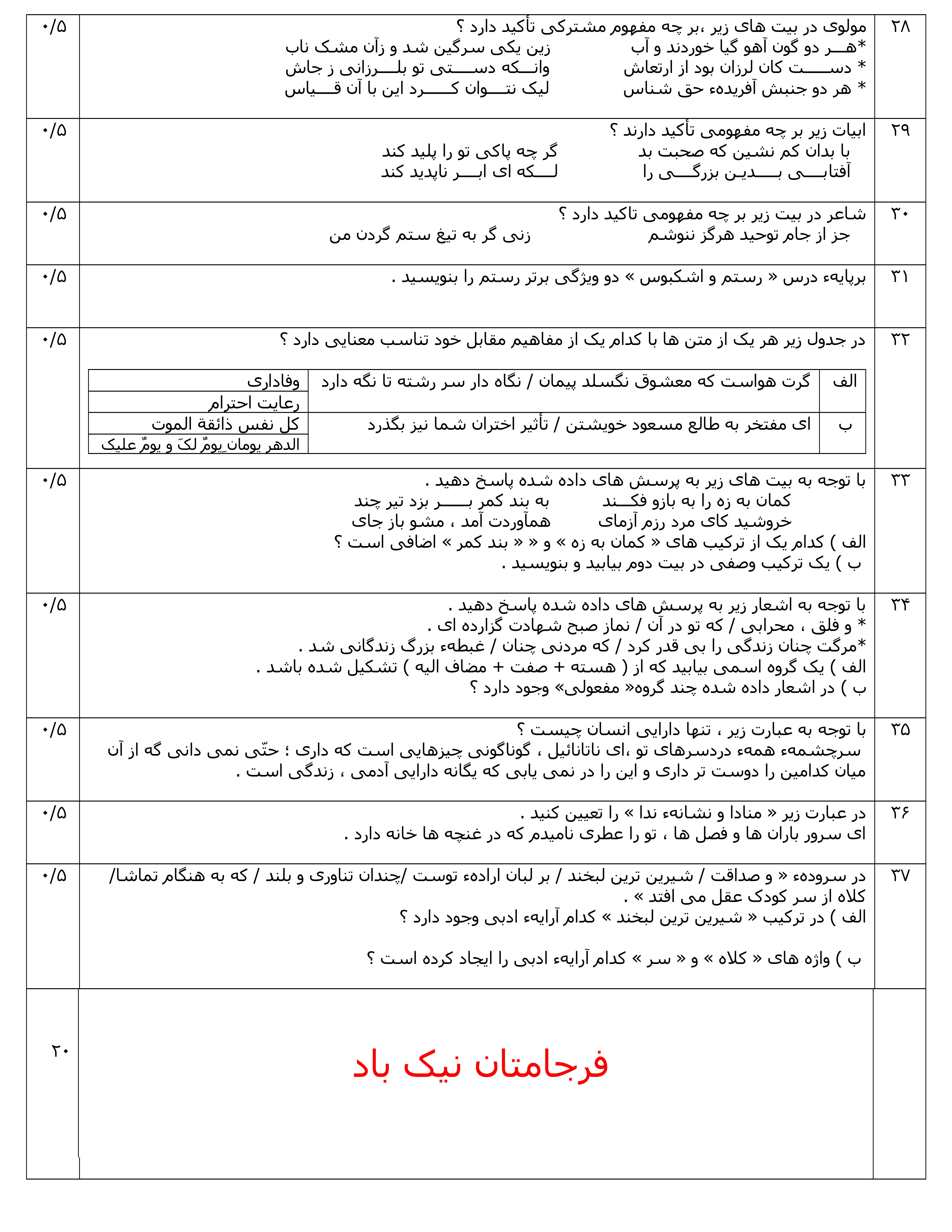 دریافت سوال 3