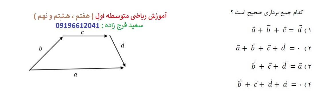 دریافت سوال 1