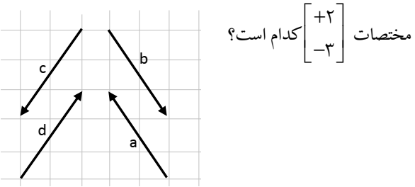 دریافت سوال 12