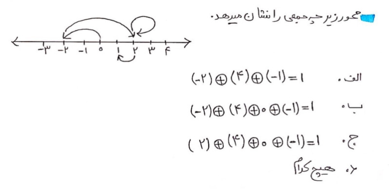 دریافت سوال 7