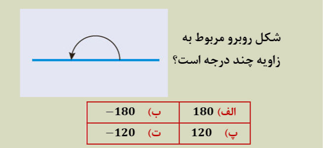 دریافت سوال 1