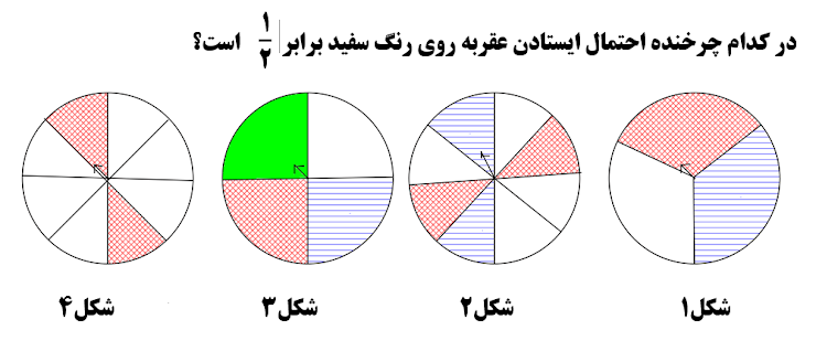 دریافت سوال 6