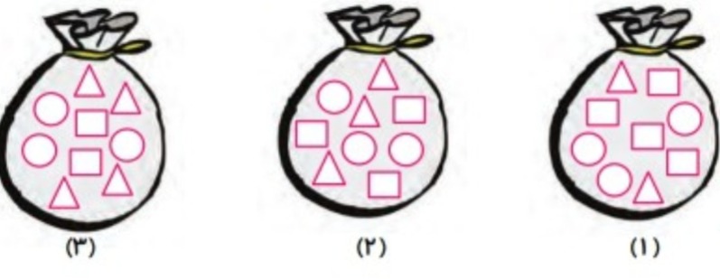 دریافت سوال 2