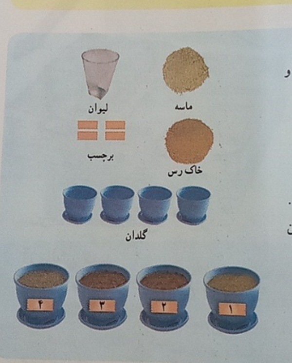 دریافت سوال 9