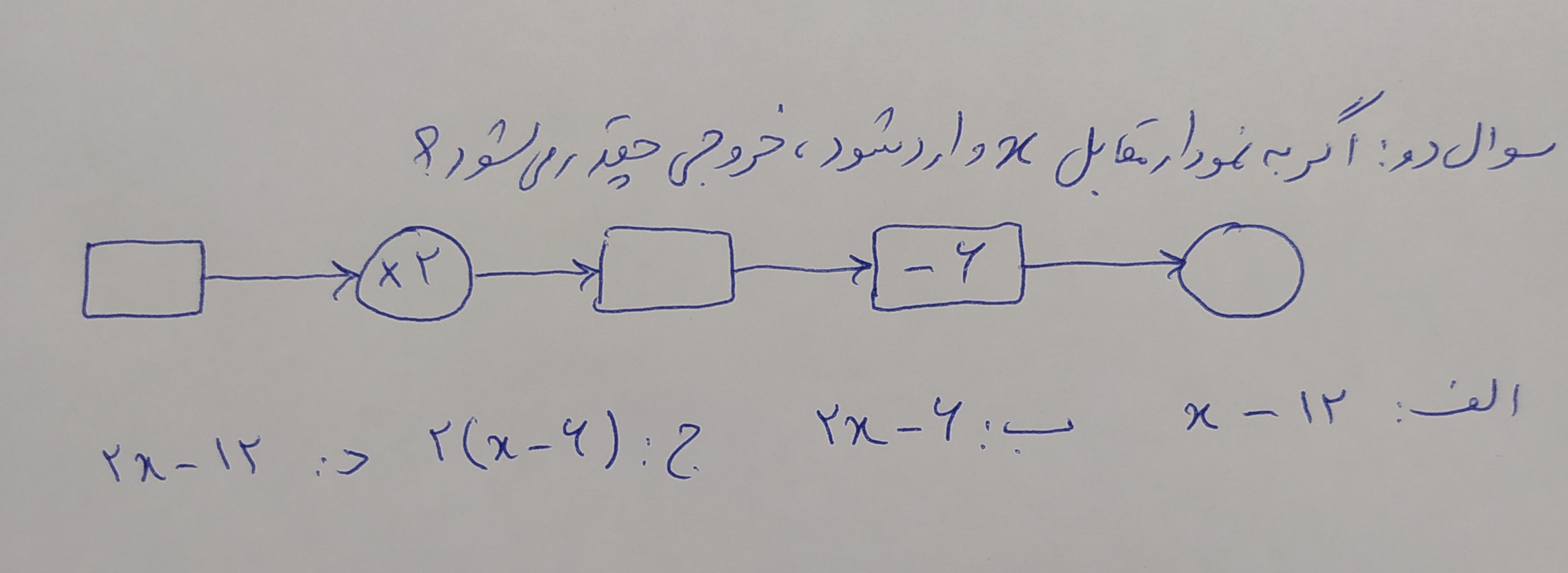 دریافت سوال 2