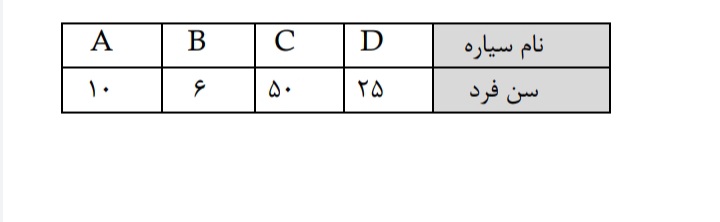 دریافت سوال 6