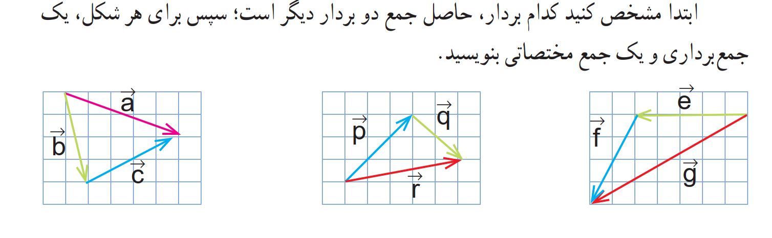 دریافت سوال 1