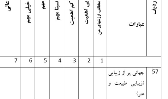 دریافت چند گزینه ای 62