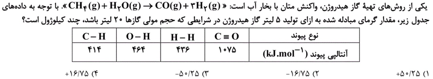 دریافت سوال 12