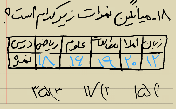 دریافت سوال 18