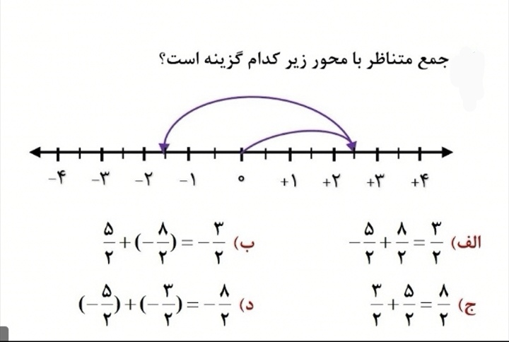 دریافت سوال 7