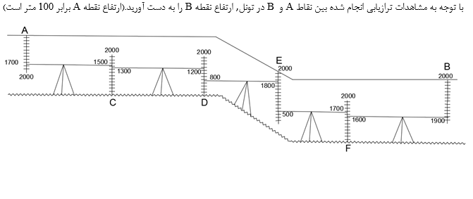 دریافت سوال 4