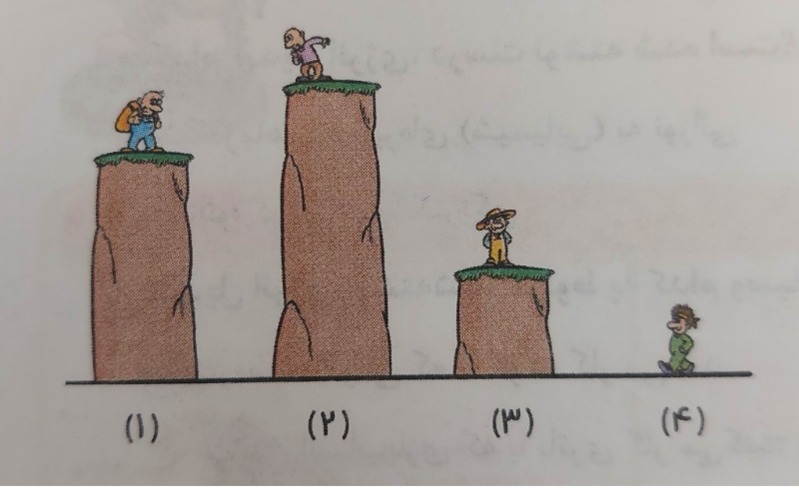 دریافت سوال 4