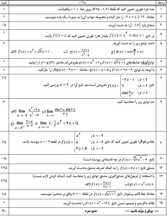 دریافت سوال 1