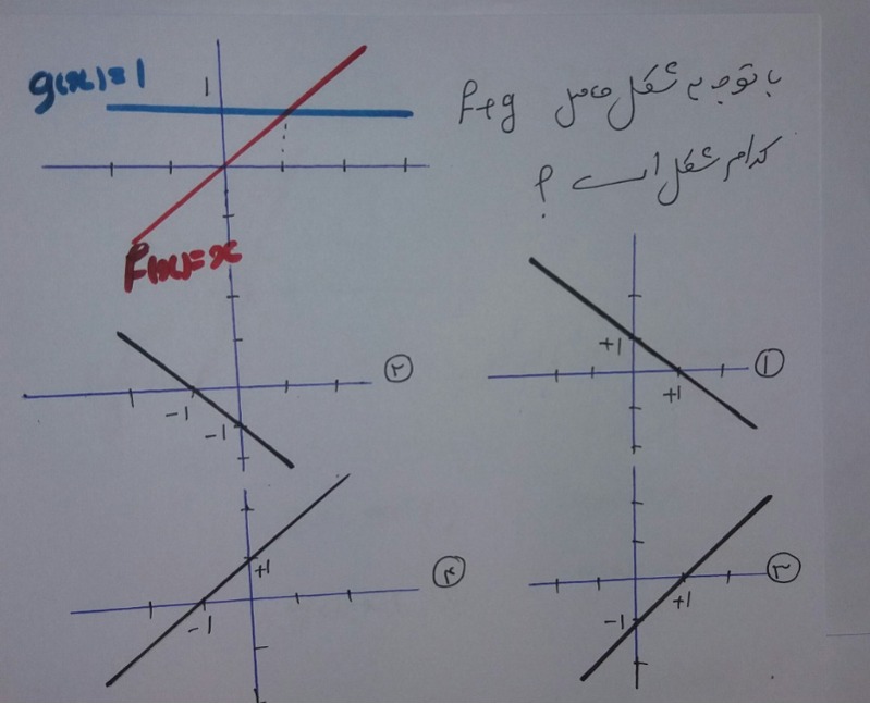 دریافت سوال 4