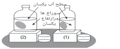 دریافت سوال 22