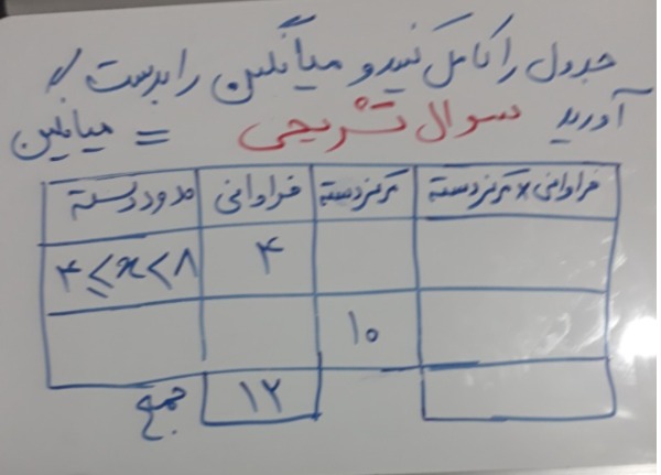 دریافت سوال 19