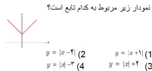 دریافت سوال 14