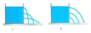 دریافت سوال 4