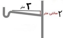 دریافت سوال 15