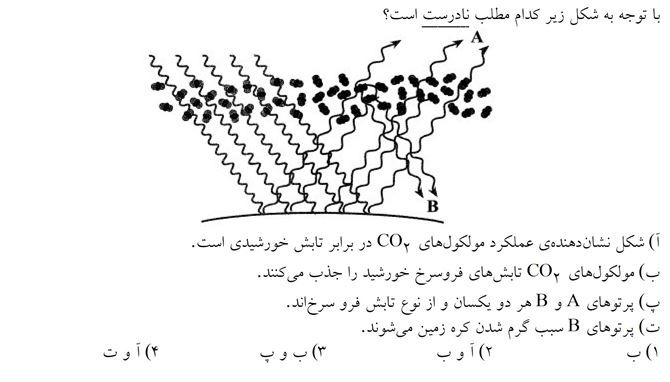 دریافت سوال 7