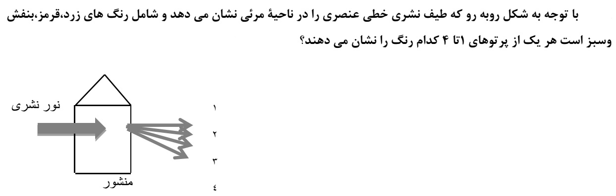 دریافت سوال 8