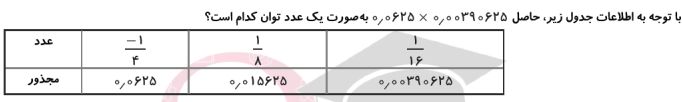 دریافت سوال 9